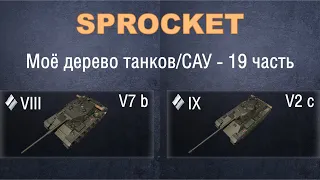 Sprocket, 19 часть. Проверяю технику из своего дерева. V7 b и V2 c.