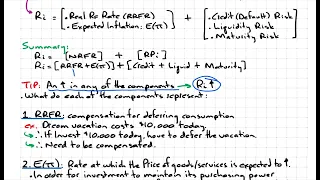 2022 Level 1 CFA: Ch.1 Time Value of Money (Part 2)