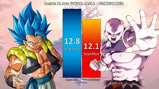 Gogeta VS Jiren POWER LEVELS - DBZ / DBGT / DBS