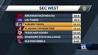 SEC Baseball Tournament: What to know