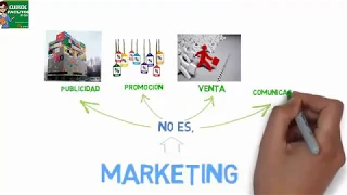 MARKETING CONCEPTOS BÁSICOS - TEMA 1