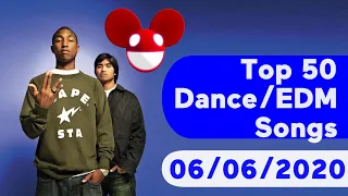 US Top 50 Dance/Electronic/EDM Songs (June 6, 2020)