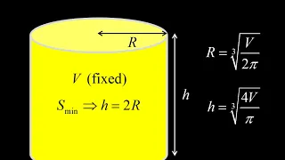 Minimum surface area of a can:  relationship between height and radius minimizing surface area.