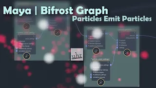 Maya: Bifrost Graph – Particles Emit Particles