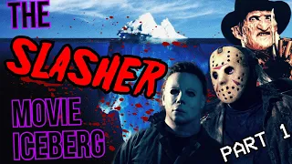 The Slasher Movie Iceberg Explained (Part 1)