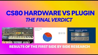 CS80 Hardware versus Arturia plug TEST RESULTS - who could spot the difference?