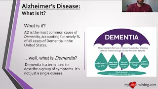 Alzheimer's Disease & Latest Research