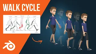 Como animar um personagem andando no Blender (Walk Cycle básico)  🚶🏼 🏃🏼 🚶🏼