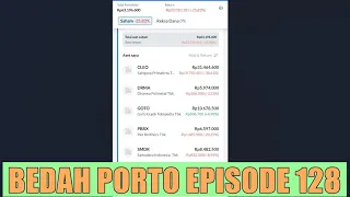 ✍ Bedah portofolio saham Episode 128 Analisa Bagaimana Prospek dan potensi CLEO DRMA GOTO PBRX SMDR