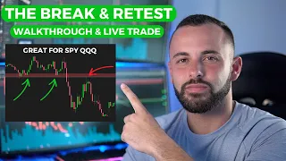 The Best Example of My Trading Strategy | Walkthrough & Live Trading