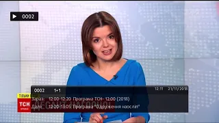 Інструкція з налаштування тюнера VIASAT SRT 7600 УТБ