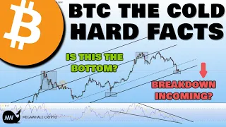 Bitcoin (BTC): The Most Important BTC Analysis! Its Time To Pay Attention!