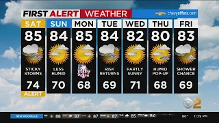 First Alert Forecast: CBS2 7/1 Nightly Weather at 11PM