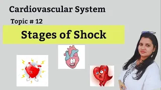 #Shock physiology - 2 (stages of shock)