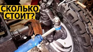 💰Сколько стоит восстановить трактор МТЗ-80|82 в Украине 2019г.