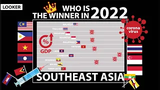 WHO IS THE WINNER IN SOUTHEAST ASIA 2022 | LOOKER