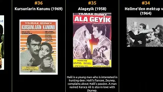 Yilmaz Güney - Best movies