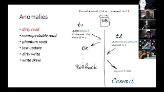 ИТМО - Проектирование ПО - Лекция 8 - Транзакции. Требования к транзакционной системе - ACID