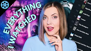 🎬 January WRAP-UP: Everything I Watched Last Month | January 2024