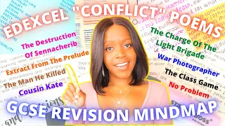 EDEXCEL Conflict Poetry Revision: Mind Map Of All 15 Poems! | 2024 English GCSE Exams Revision!
