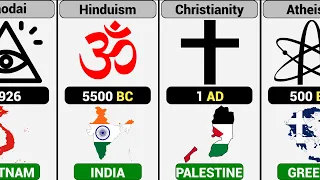 Comparison: Unveiling the World's🌍 Oldest Religions