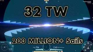 Massive 32 TW Dyson Sphere (Dyson Sphere Program)