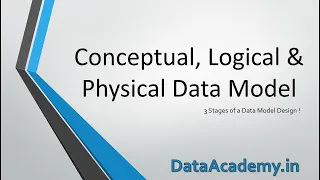 Conceptual, Logical & Physical Data Models (Enhanced Audio)
