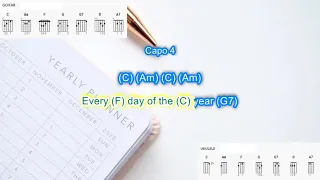 Calendar Girl (capo 4) by Neil Sedaka play along with scrolling guitar chords and lyrics