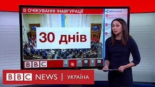 Коли і де буде інавгурація президента Зеленського - випуск новин 03.05.2019