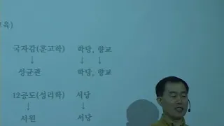 김영광교수 교육학 무료강의 -8만명이 강추(임용, 공무원) - 제11강