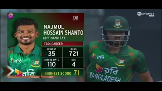 #bangladesh #ban 5th T20  power play batting