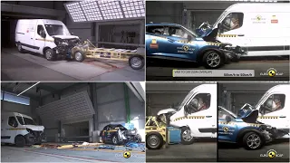 [르노 마스터 - 3세대] EURO NCAP 차대차 충돌테스트