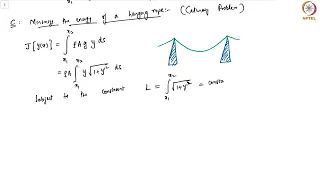 Calculus of variations (a primer): Euler-Lagrange equations