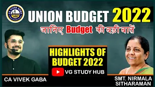 🔴POST BUDGET ANALYSIS🔴 | Key Highlights | Effect in Taxation | CA Vivek Gaba |
