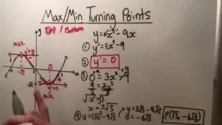 How To Find Max and Min Turning Points & The Second Derivative