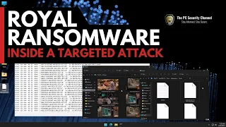 Royal Ransomware: Inside a targeted attack