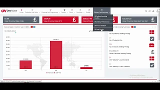 Oneview Tutorial - Redthorn MRP Business intelligence