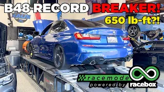 We Set a World Record In BMW B48 4-Cylinder Power!