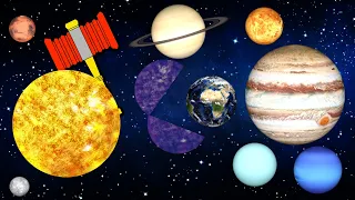 planet name Hungry Planets　solar system　8　planets　Enjoy learning videos for children for baby