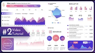 Modern Excel Dashboard | Sales Analytics System | Video tutorial #2