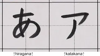 What is the difference between hiragana & katakana, the first letters Japanese learn?