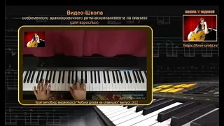 Обзор видеокурса Азбука джаза на клавишах