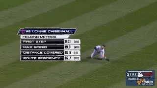 CLE@MIN: Chisenhall runs 97 feet to make great catch
