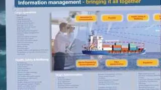 Information Management (21) - Alert! Maritime Education & Training