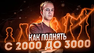 Как поднять рейтинг с 2000 до 3000 на Lichess?