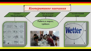 Інноваційні технології на уроках німецької мови