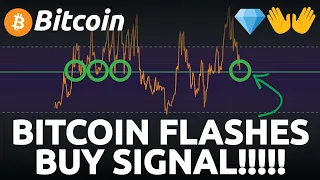 BITCOIN IS FLASHING A HUGE BUY SIGNAL!!!!! (Warning to all Bitcoin bears)