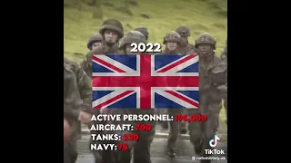 Now vs then comparison edit (British army)