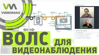 Проектирование ВОЛС для видеонаблюдения.  Вебинар 18.12.2018