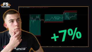 Bitcoin Na 50k ?!💥 (Trading Rozbor)